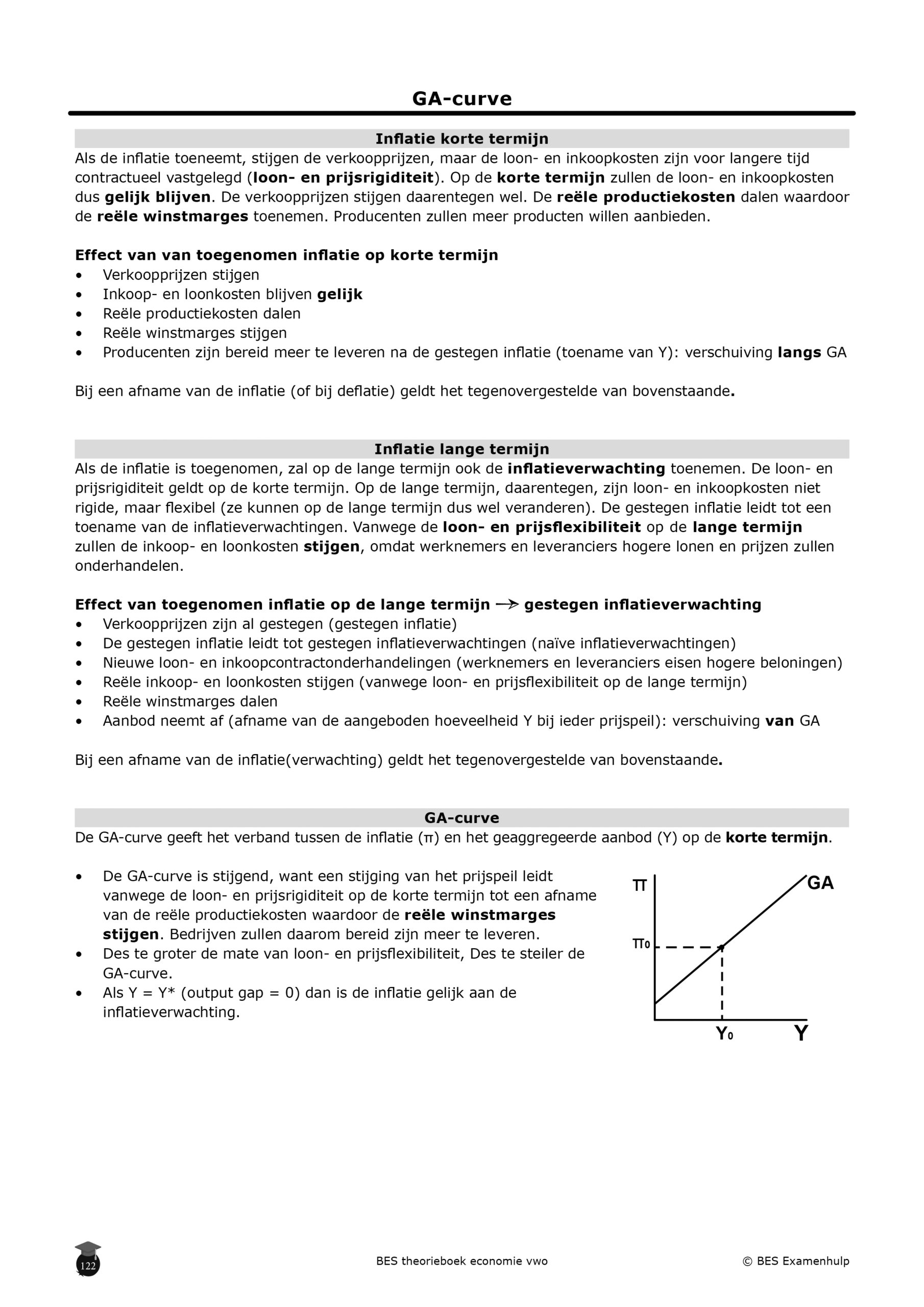 Economie theorieboek inkijkpagina5 GA-curve op de korte termijn en lange termijn. Uitgelegd in het theorieboek economie vwo (samenvatting) van BES Examenhulp.