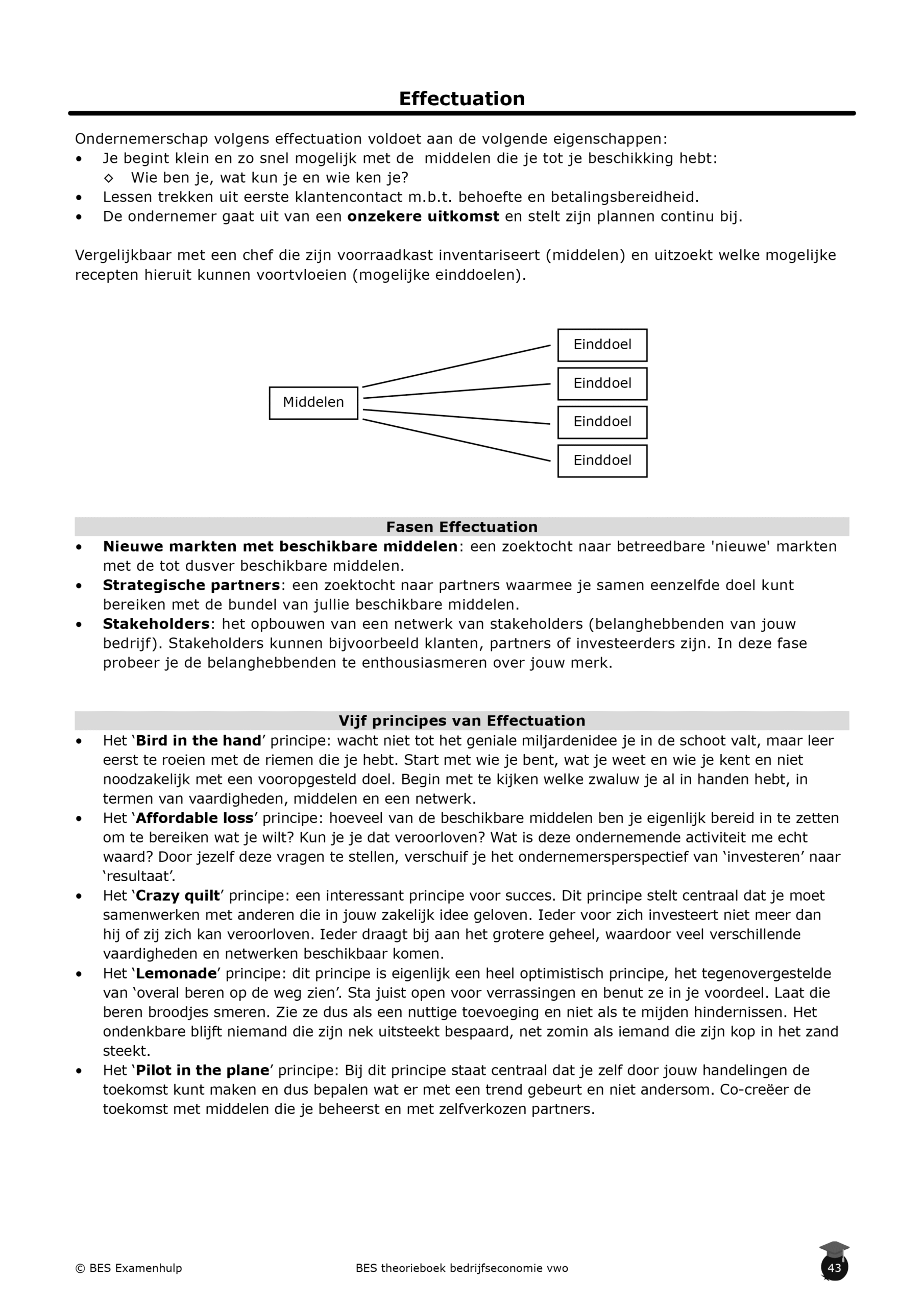 Bedrijfseoconomie theorieboek vwo inkijkbladzijde3 Effectuation • Nieuwe markten met beschikbare middelen • Strategische partners • Stakeholders 'Bird in the hand' 'Affordable loss' 'Crazy quilt' 'Lemonade' principe' 'Pilot in the plane'