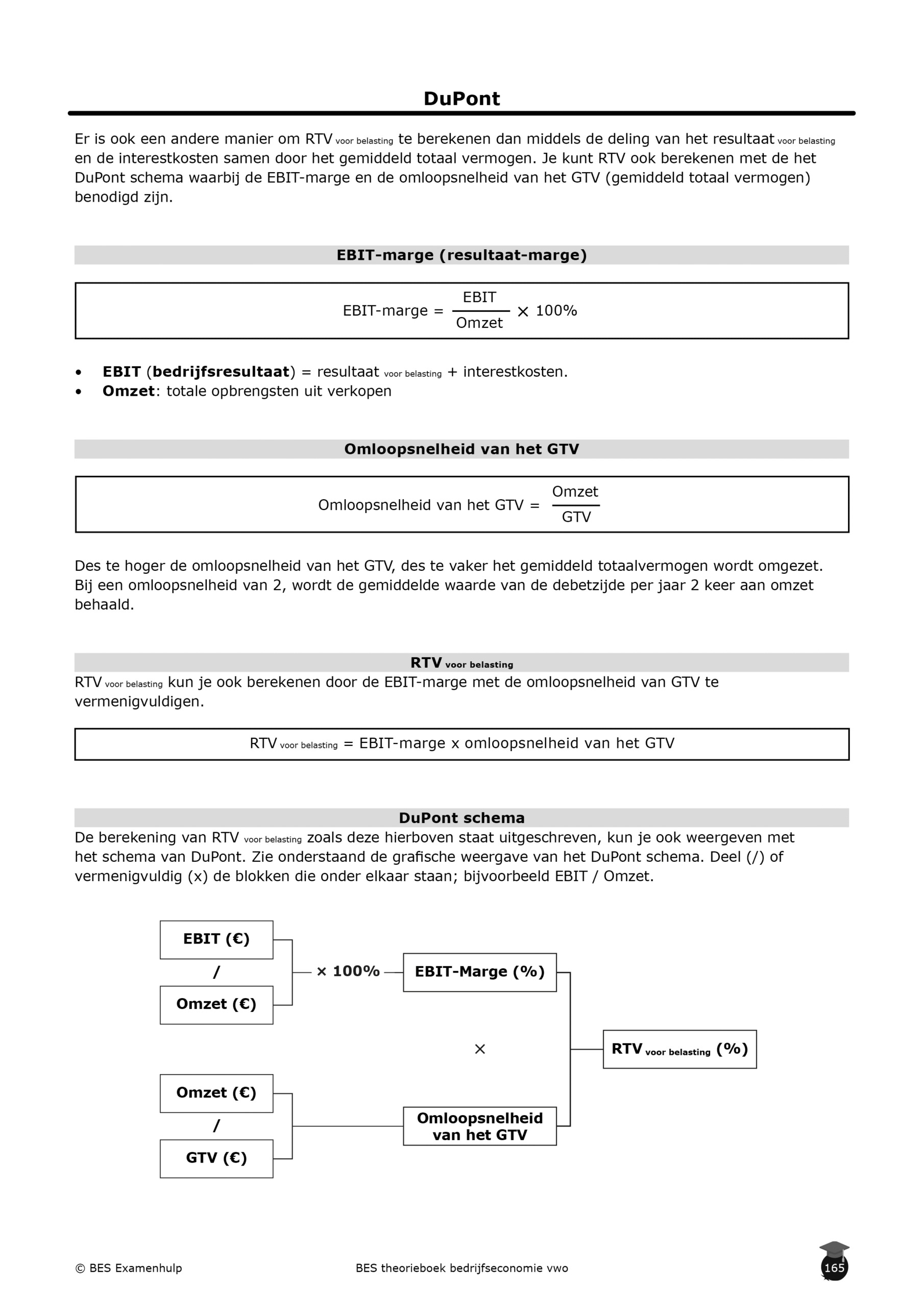 Bedrijfseoconomie theorieboek vwo inkijkbladzijde5 Dupont EBIT EBIT-marge Omzet Omloopsnelheid van het GTV RTV Dupont schema