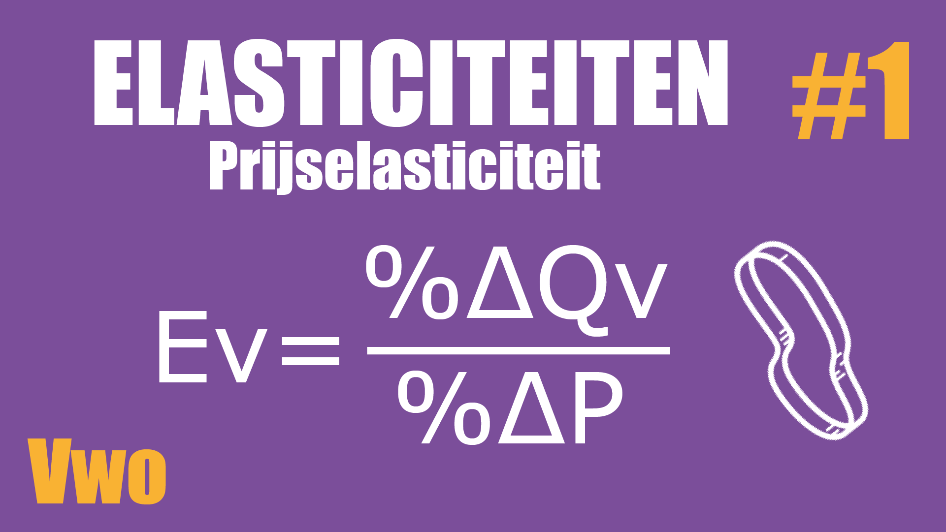 Hoe bereken je de prijselasticiteit? Wat betekent prijsinelastisch of prijselastisch?
