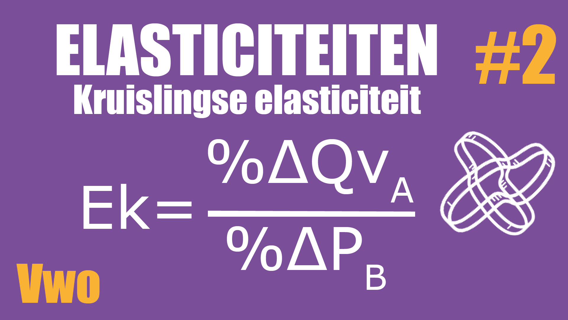 Kruislingse prijselasticiteit, complementaire goederen en substitutiegoederen