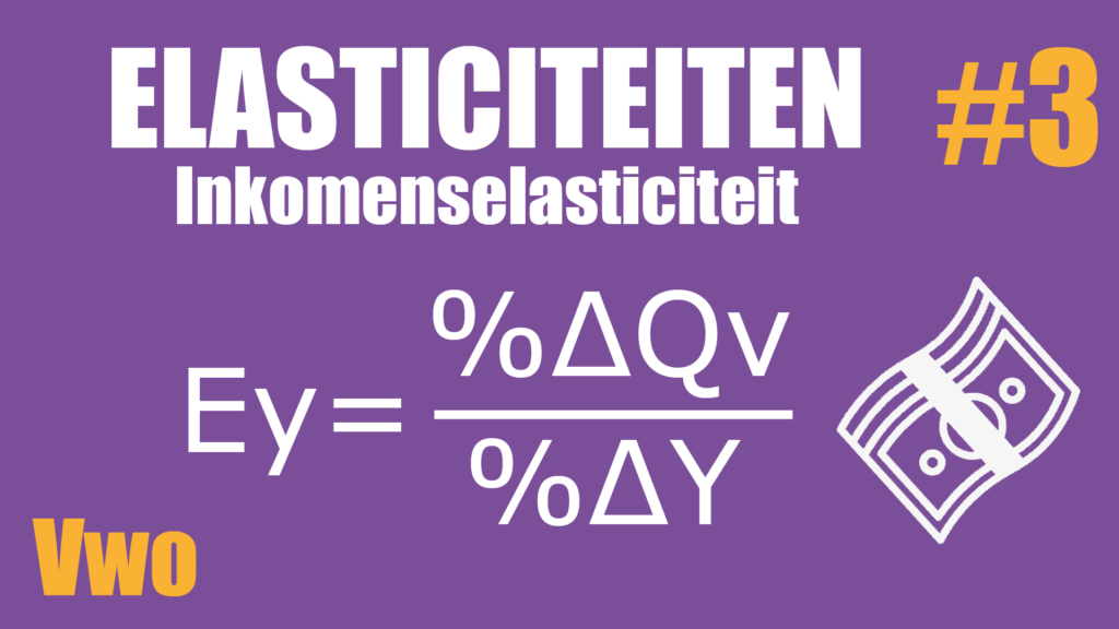 Leer alles over de gevolgen van veranderingen van het inkomen op de vraag naar goederen met de inkomenselasticiteit