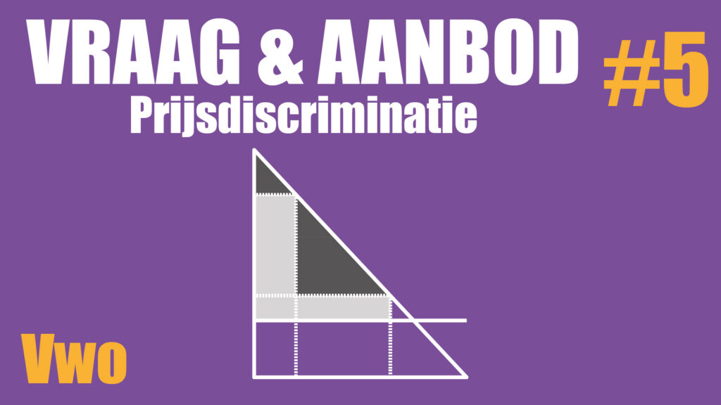 Leer alles over prijsdiscriminatie en het afromen van consumentensurplus voor je economie vwo eindexamen