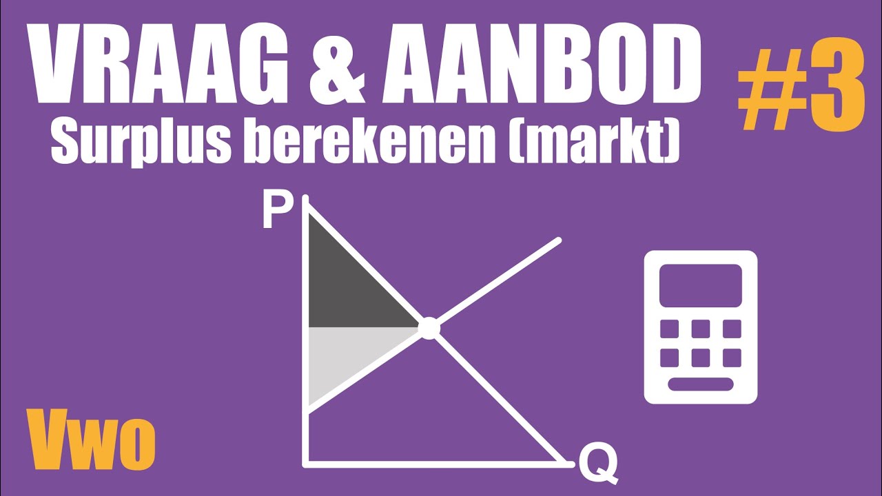 Consumentensurplus en producentensurplus berekenen vanuit het marktevenwicht