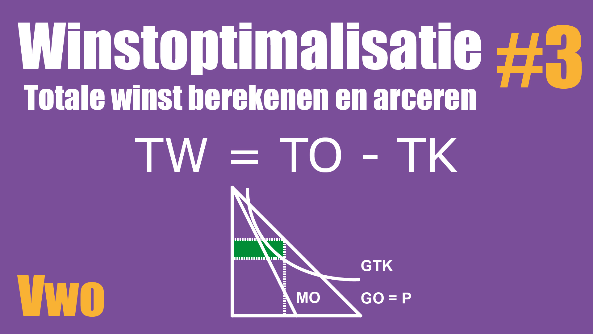 TW berkenenen arceren