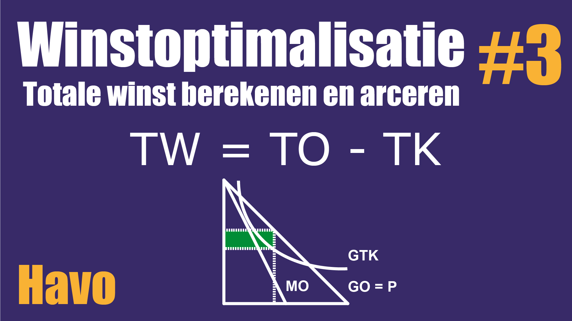 Winst berekenen arceren TW