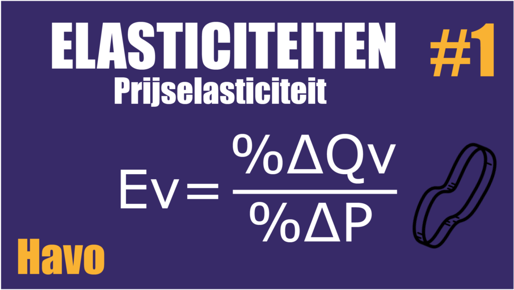 Prijselasticiteit berekenen havo
