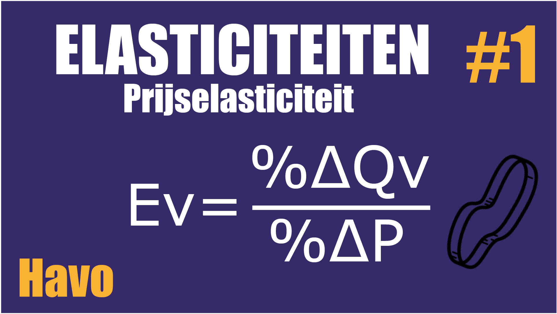Prijselasticiteit berekenen havo